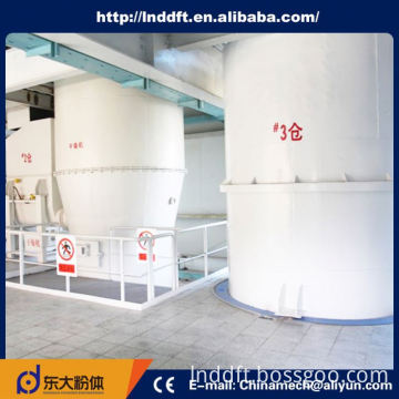 2016 Wholesale Profitability Advanced industrial drying oven